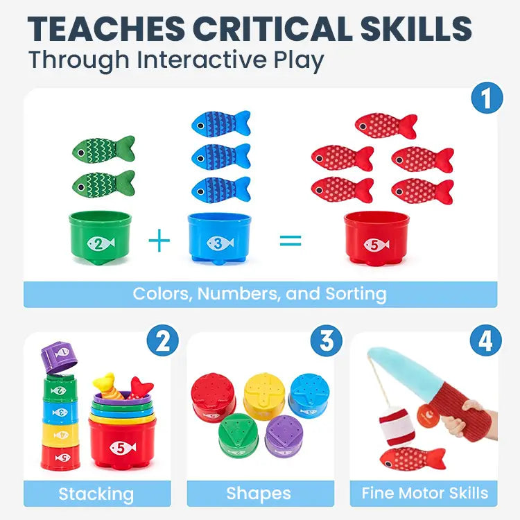 TinyFisher™ Ultimate Bundle